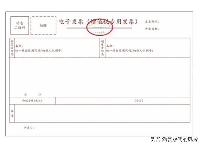 全电发票和电子发票样式区别,全电发票和电子发票区别