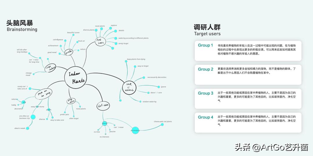 交互设计和用户体验的区别,用户体验和交互设计的区别