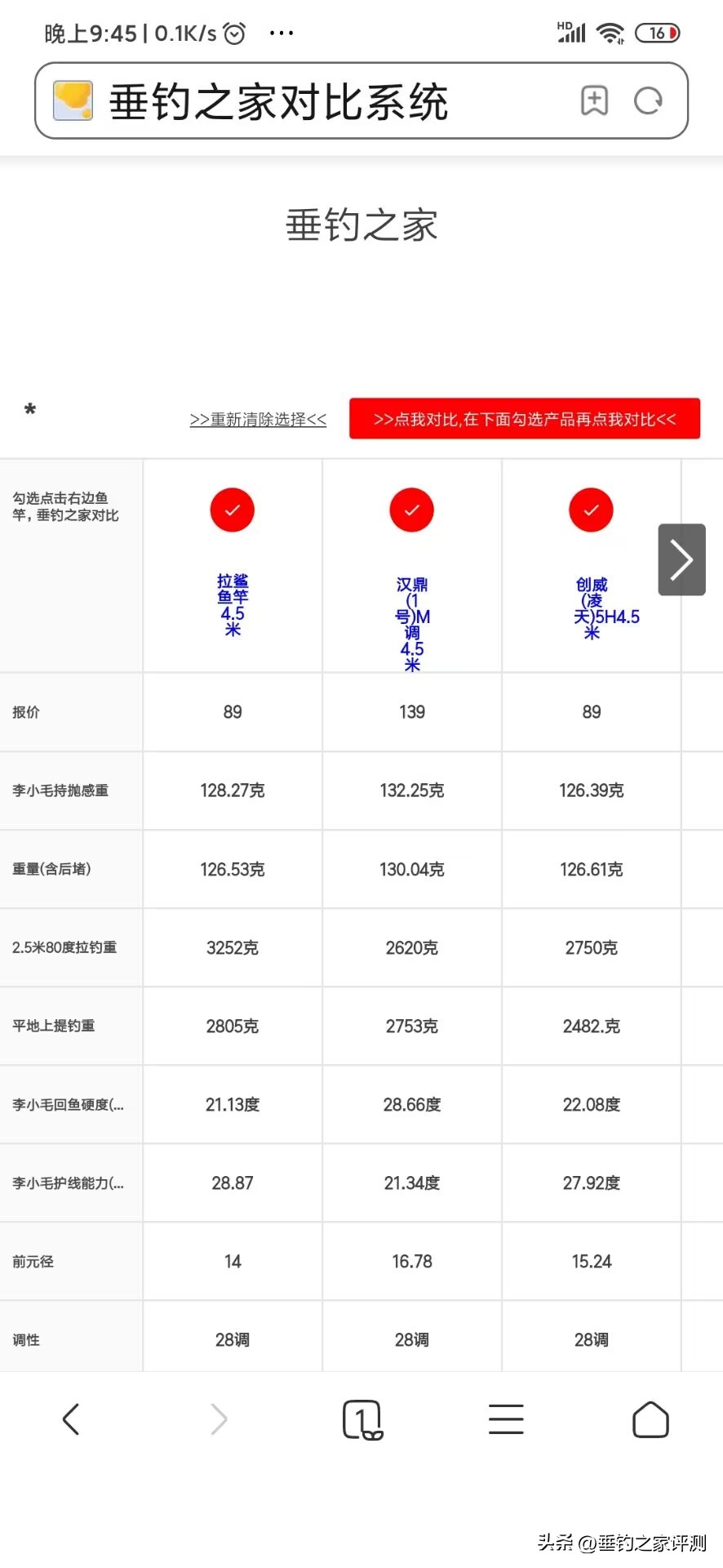 百元内性价比高的鱼竿,百元鱼竿性价比之王野钓