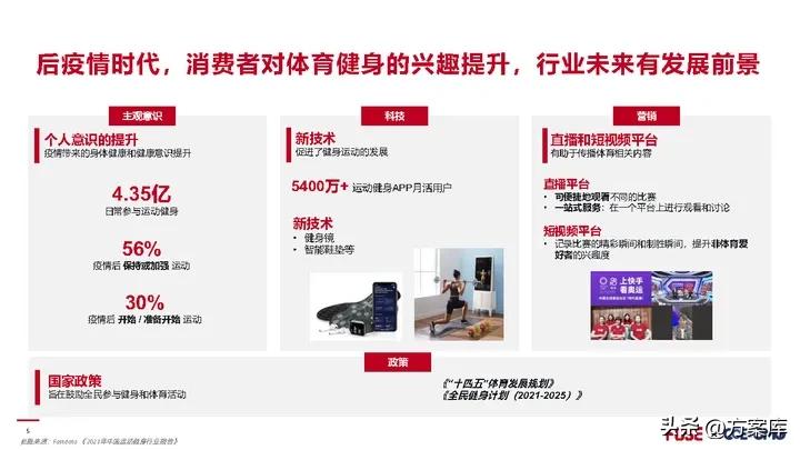 2022冬奥会公关策划方案,北京冬奥会推广策略