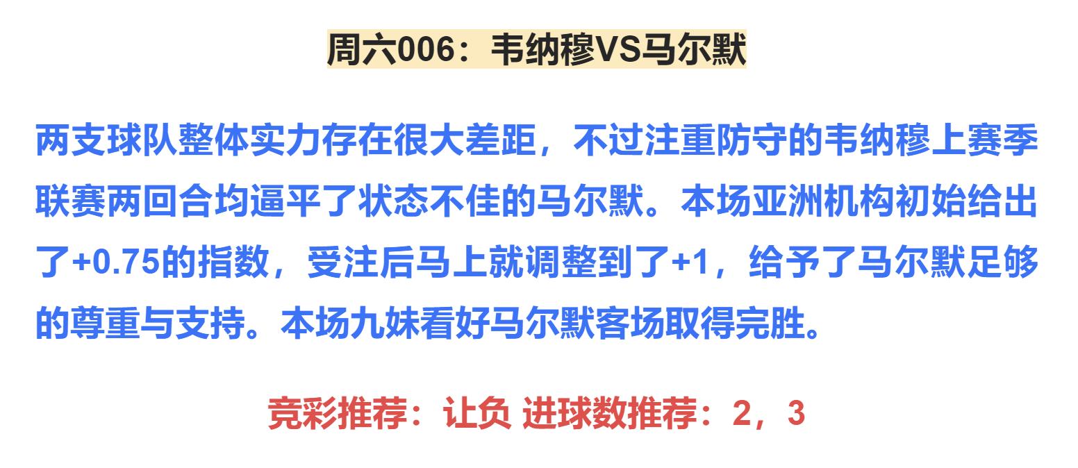 曼城比赛预测与推荐,今日曼城比赛预测分析
