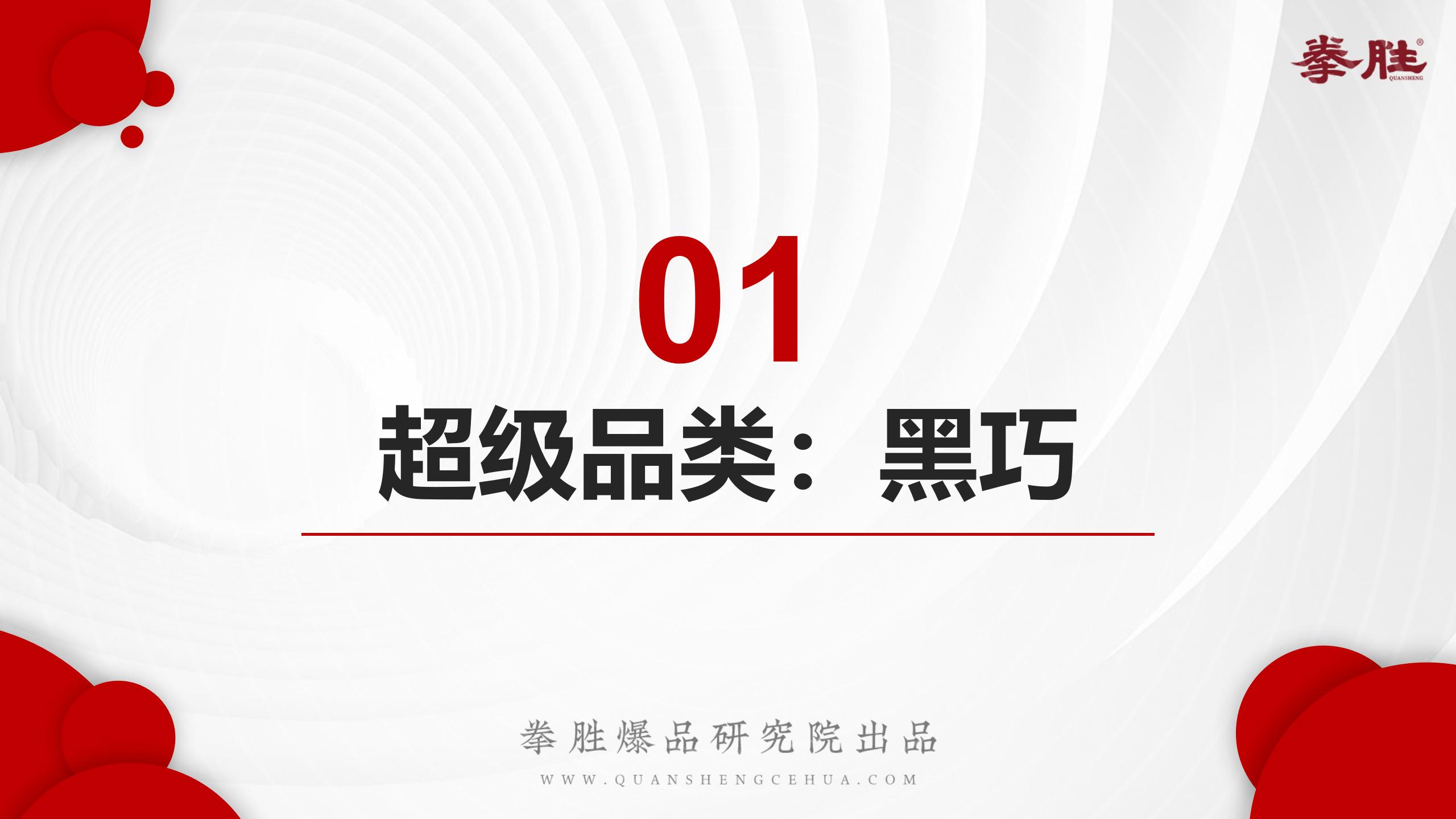 每日黑巧超级品类日,每日黑巧品类