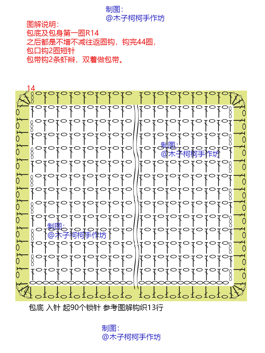 织女们都用什么牌子的钩针,织女们