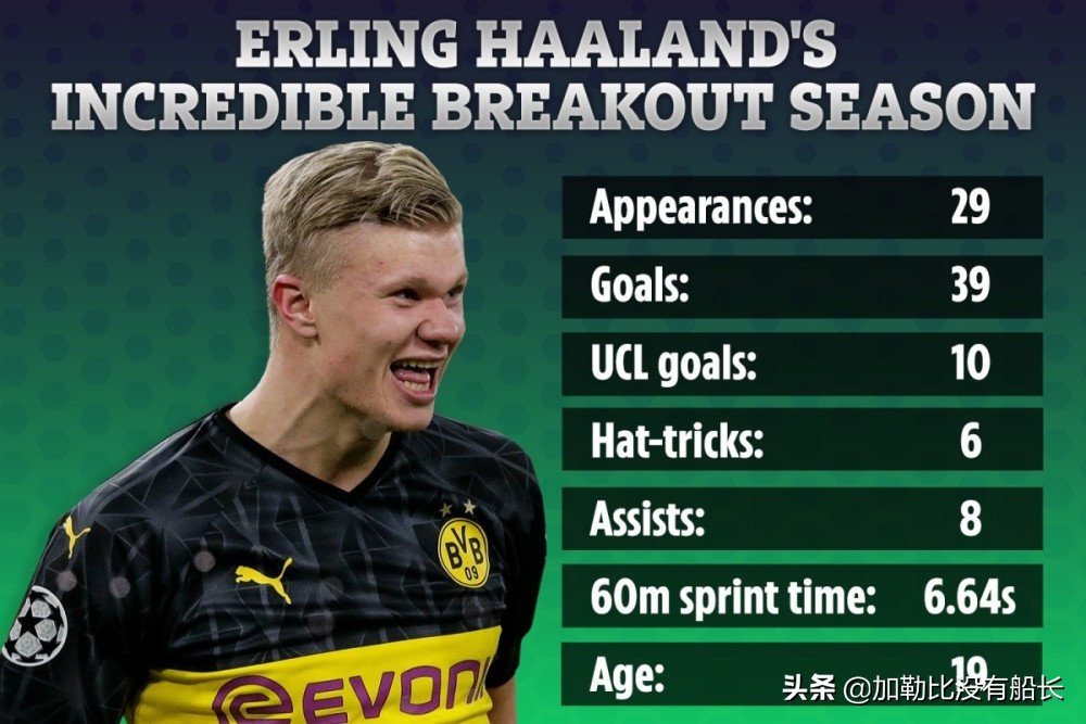 伊布和瓜迪奥拉怎么了,瓜迪奥拉和穆里尼奥现在对比