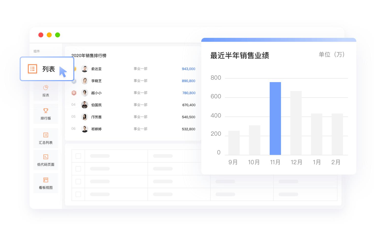 低代码平台是什么语言开发的,低代码平台是什么