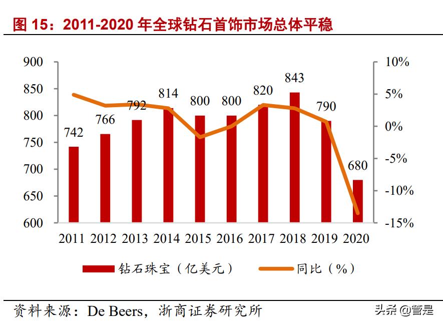 国机精工轴承,国机精工轴研所