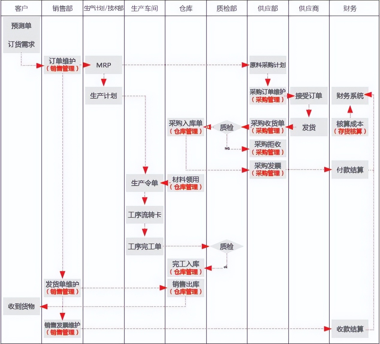 常州莱森机械有限公司咋样,常州莱森机械制造有限公司