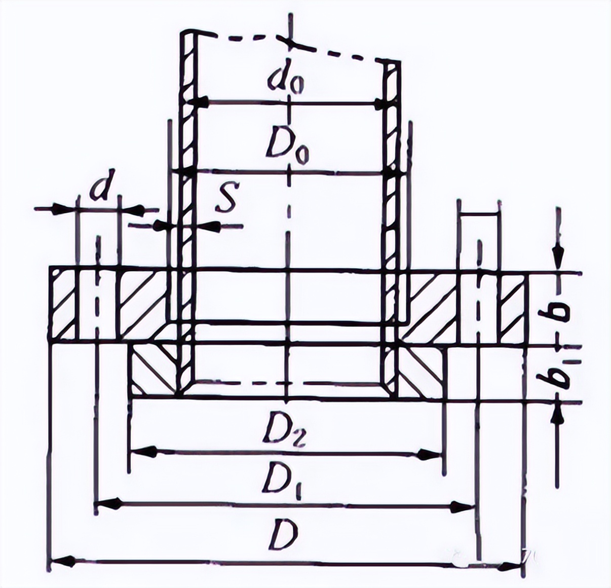 排水管道施工工艺标准,水泥管道施工工艺流程