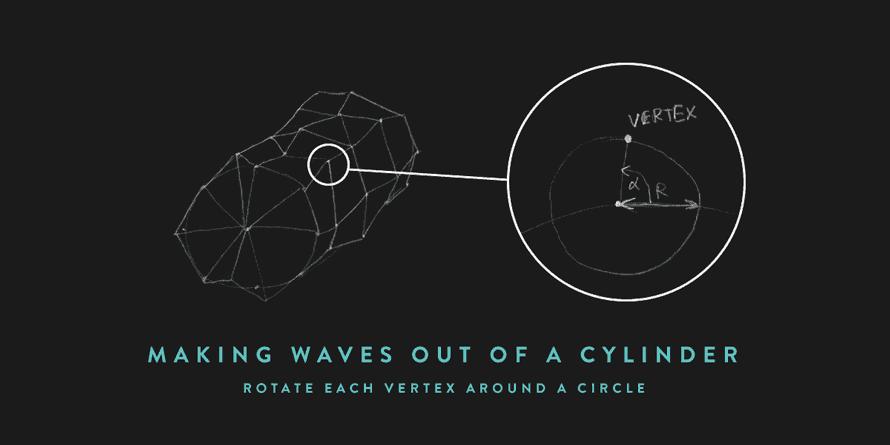 通过three.js在网页中展示3d模型,threejs3d粒子动画