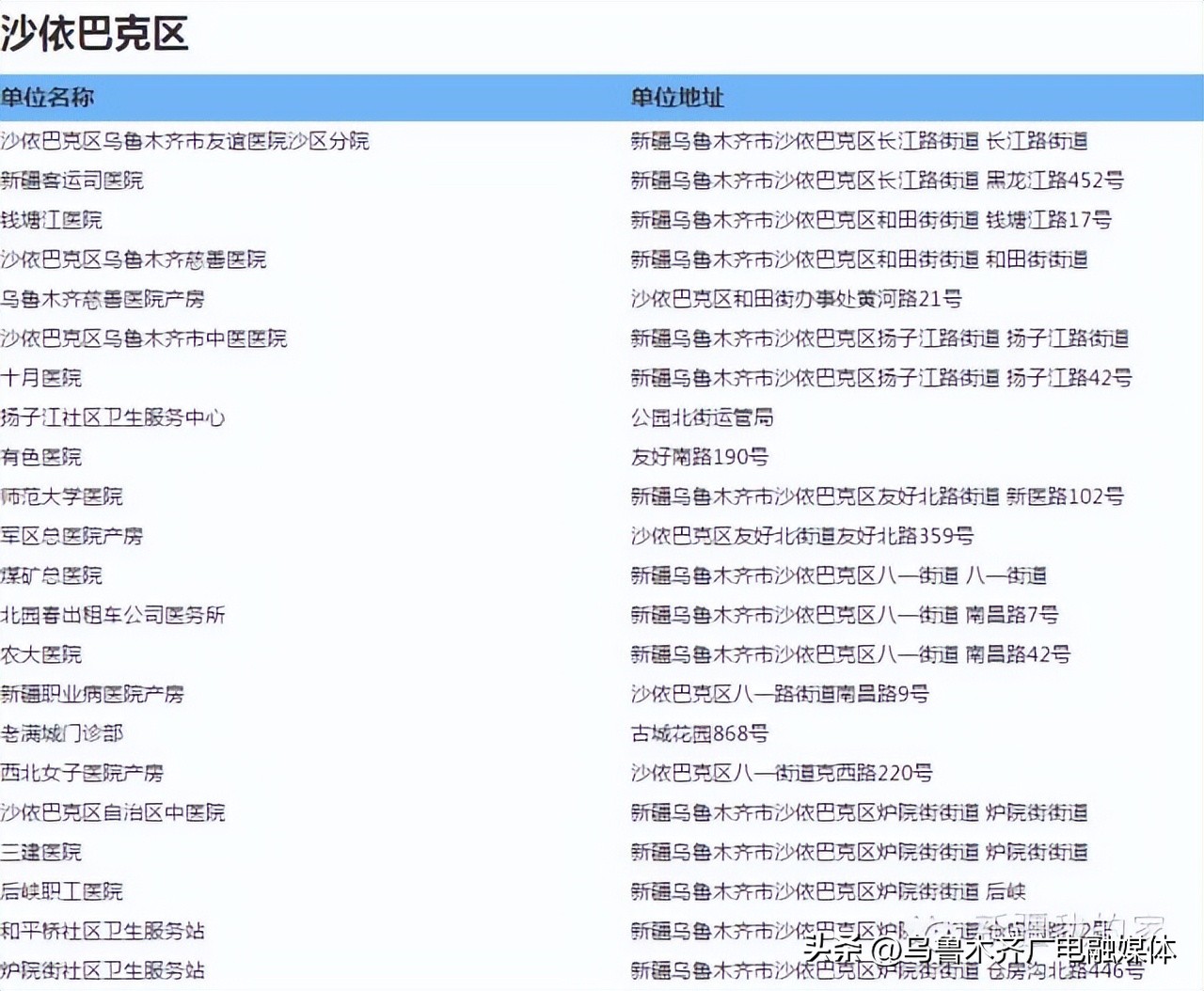 乌鲁木齐西山医院打乙肝疫苗,乌鲁木齐沙依巴克区乙肝疫苗