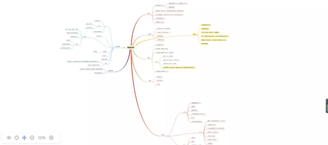厦门汇丰家园好房,厦门汇丰家园二手房最新