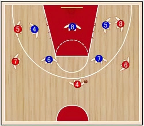 篮球212区域联防,篮球联防区域划分