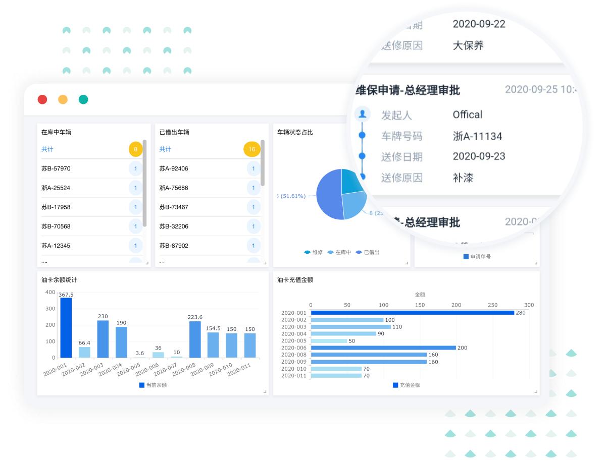 好的免费oa办公系统有哪些,哪种oa办公系统比较好一点