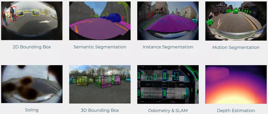 环视鱼眼,正视前方时眼珠不在正中间怎么办