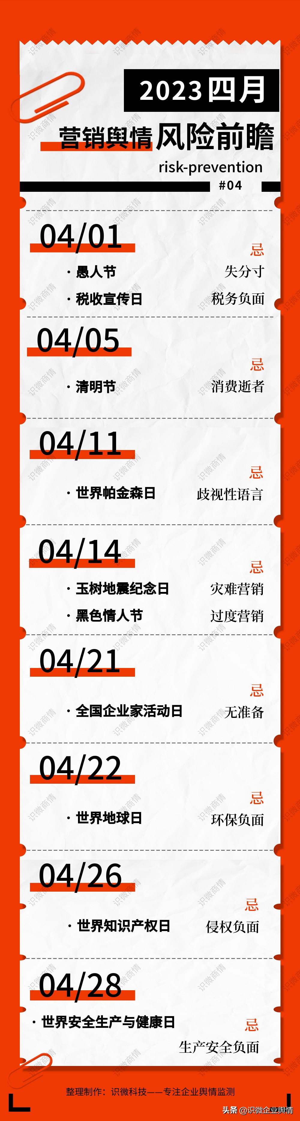 2023年品牌营销避雷日历(四月版)