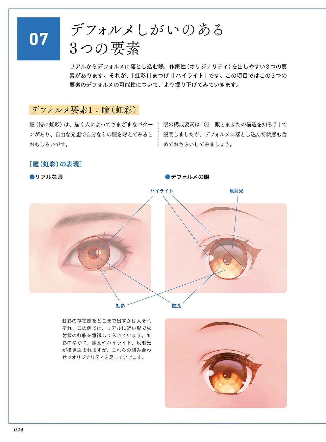 零基础日系眼睛绘画教程,零基础人物眼睛绘画教程