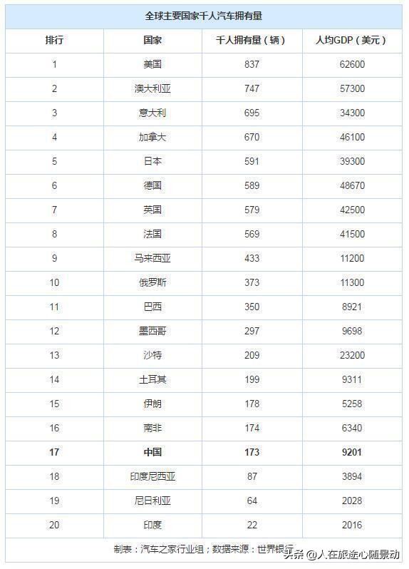 汤加王国追鲸之旅,南太平洋小岛国汤加