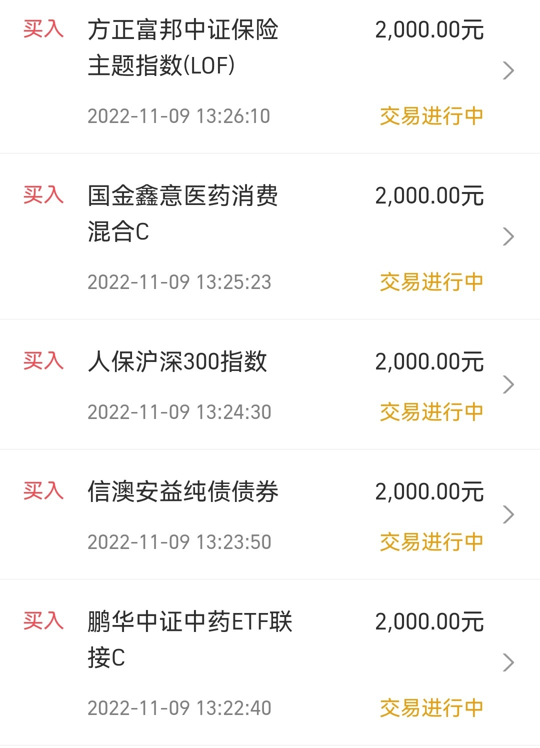 百万操作分享，上攻乏力，先稳一手，今天动作比较大