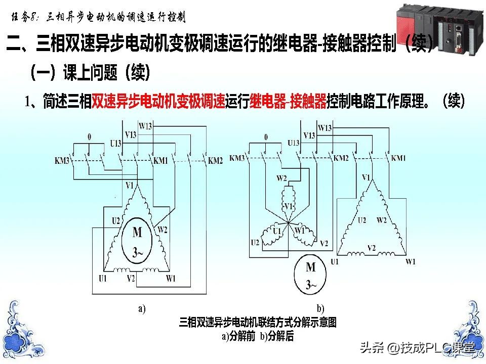 160页ppt教程,140页ppt重新做