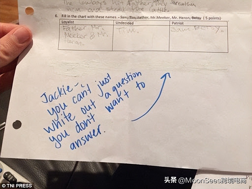 2023年数字营销的六大趋势,2024年中国数字营销趋势报告