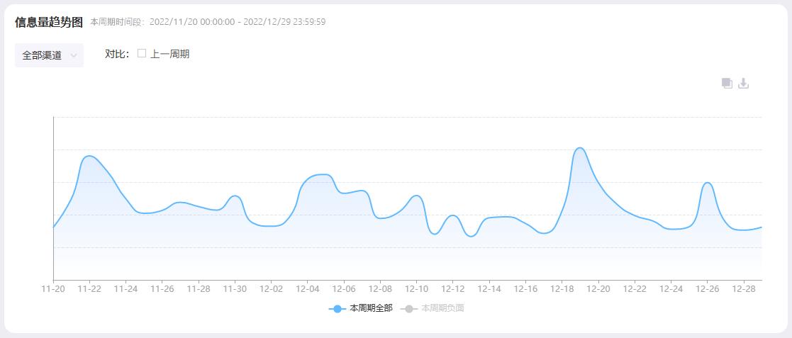 世界球王谁去世了,巴西球王贝利马拉多纳去世