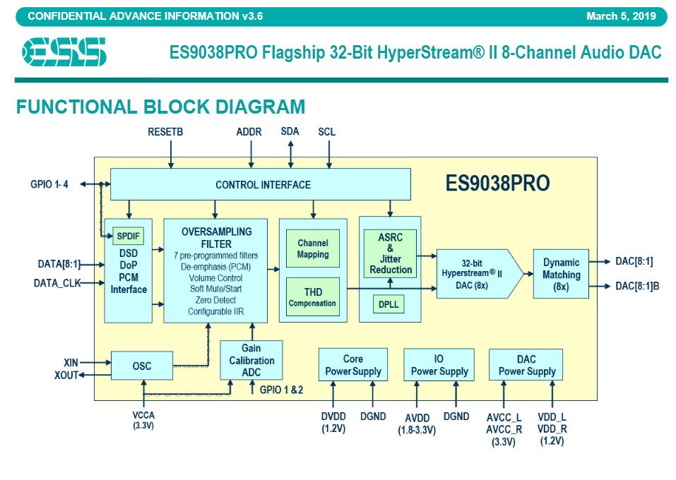 欲揽绝景，不必登顶——DC评钰龙DA11