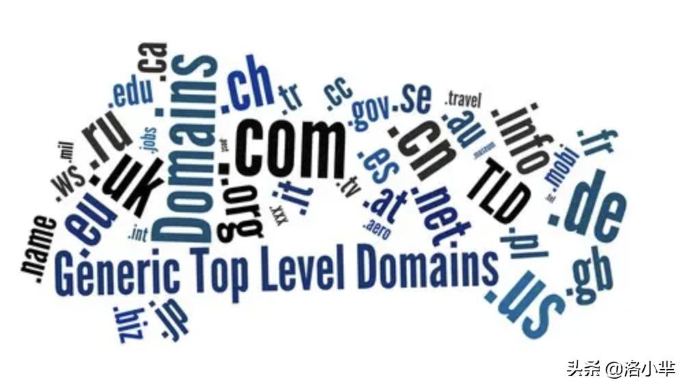 com.cn和cn域名区别,com和cn哪个是顶级域名