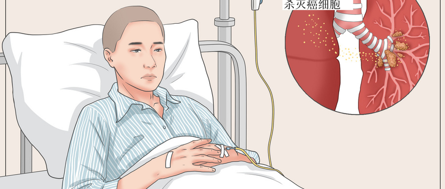 肿瘤疑难杂症,关于肿瘤内科的一些问题