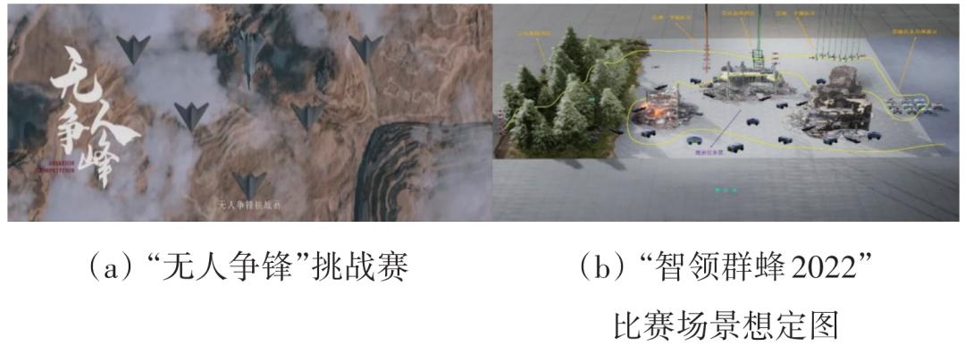 2022年无人机热点回眸