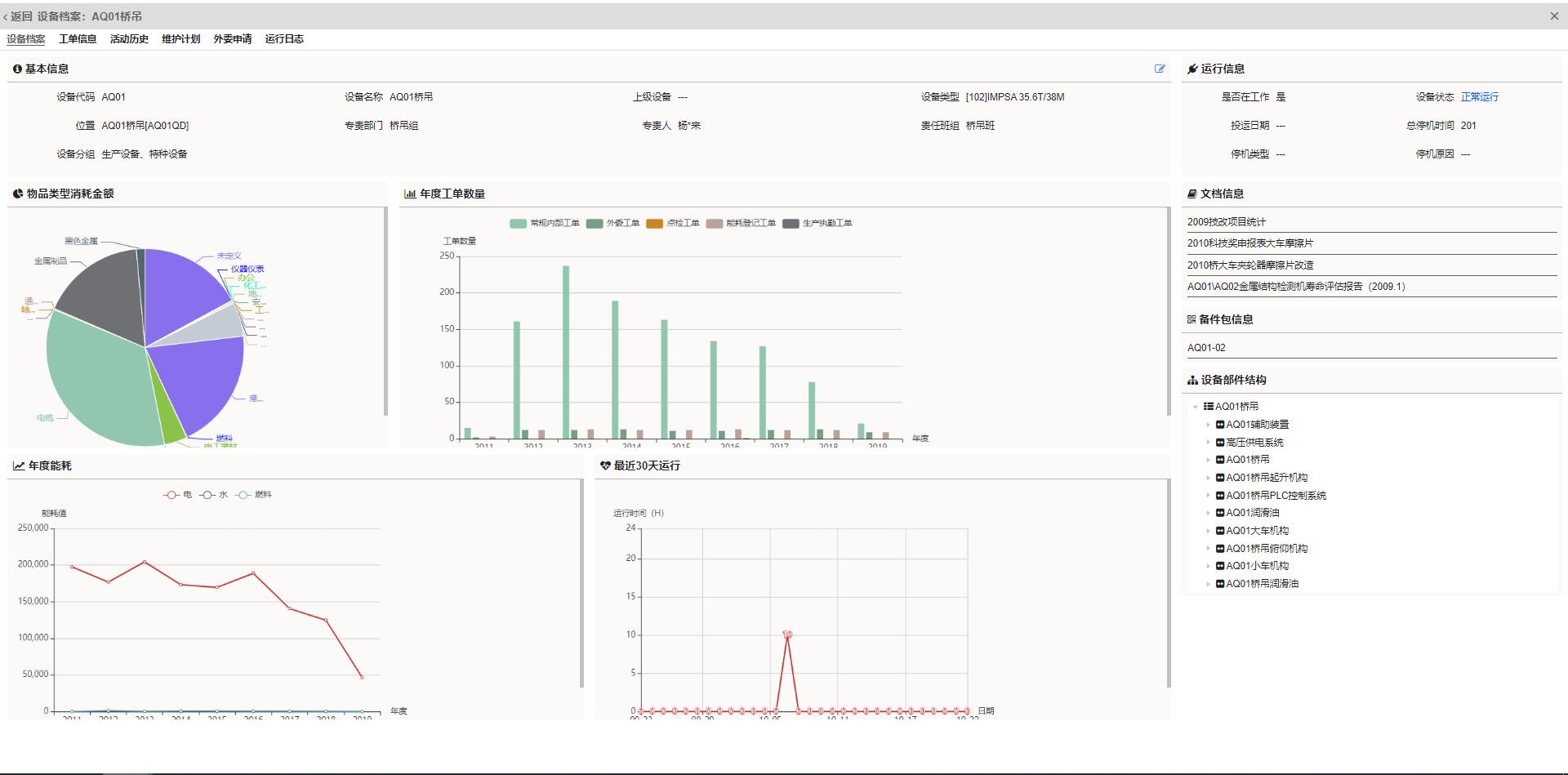 适合接私活赚钱的8个开源项目,专注兼职赚钱项目开发