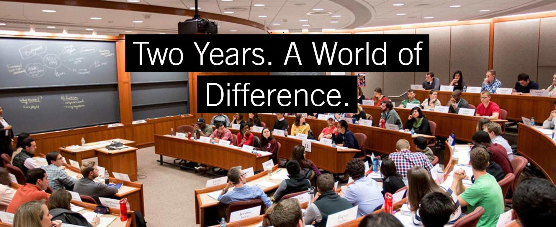 美国一年制mba学校申请条件,美国西北大学mba申请条件