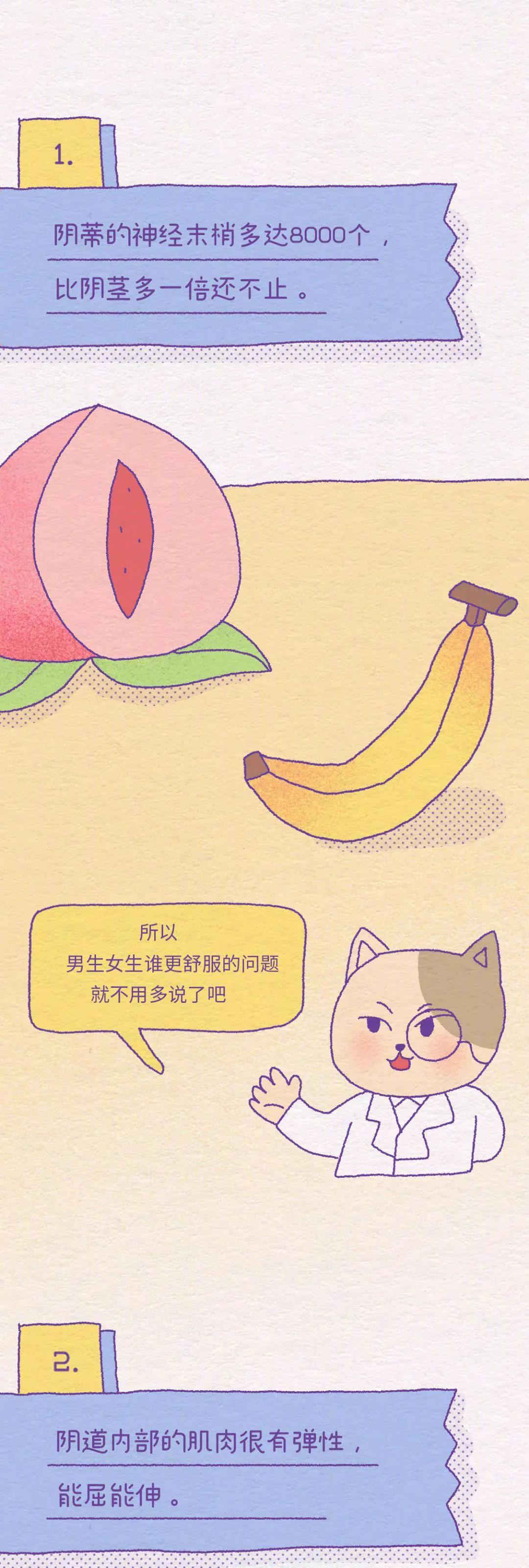 女生必须要知道的阴道小知识