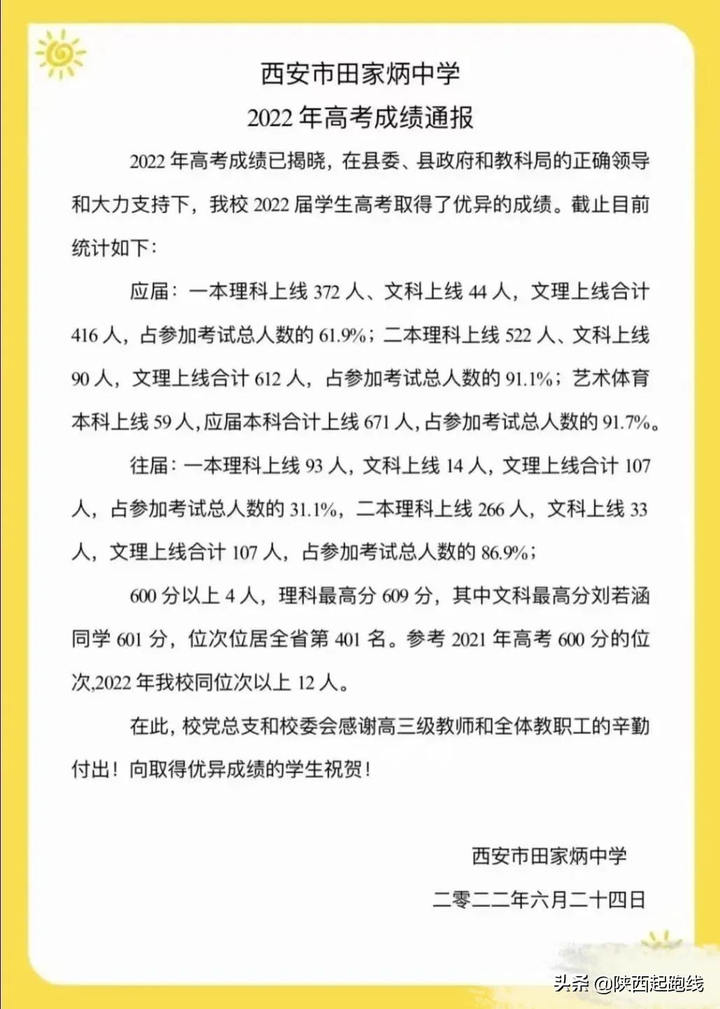 陕西省高中2021喜报,陕西2021年高考各学校喜报