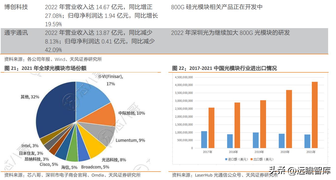 国产etc芯片,国产小巨人