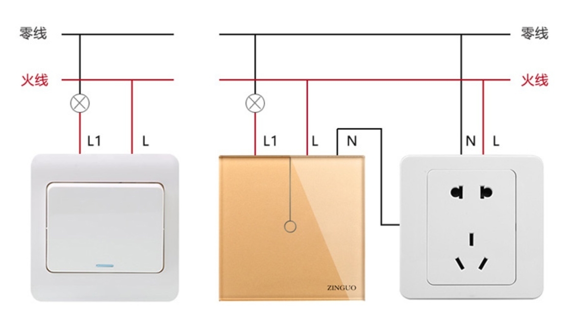 装修常见纠纷,装修中最容易扯皮的地方