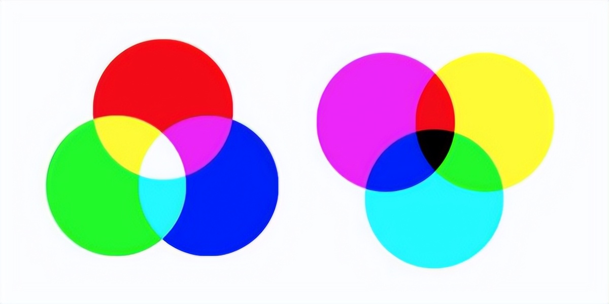 调色的6种方法,各种颜色的调色方法