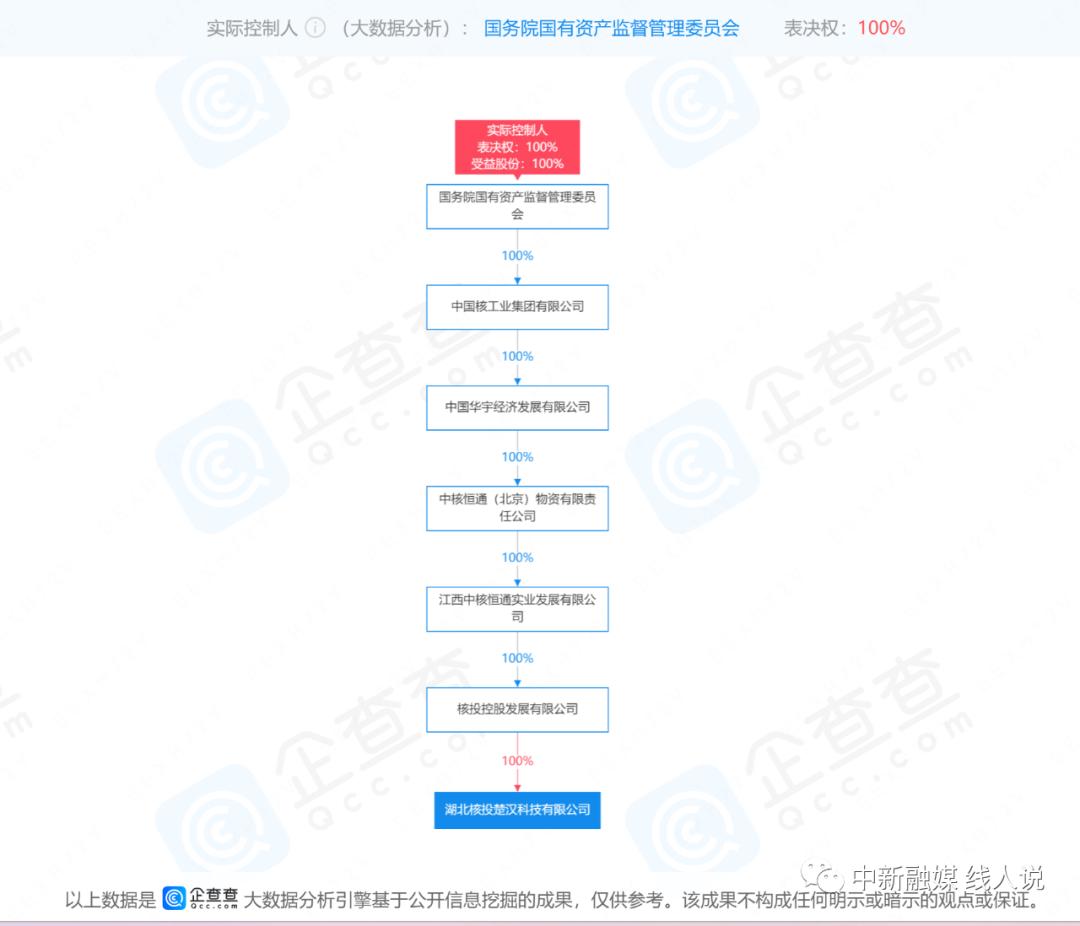 汇享生活是传销吗,汇享生活骗局
