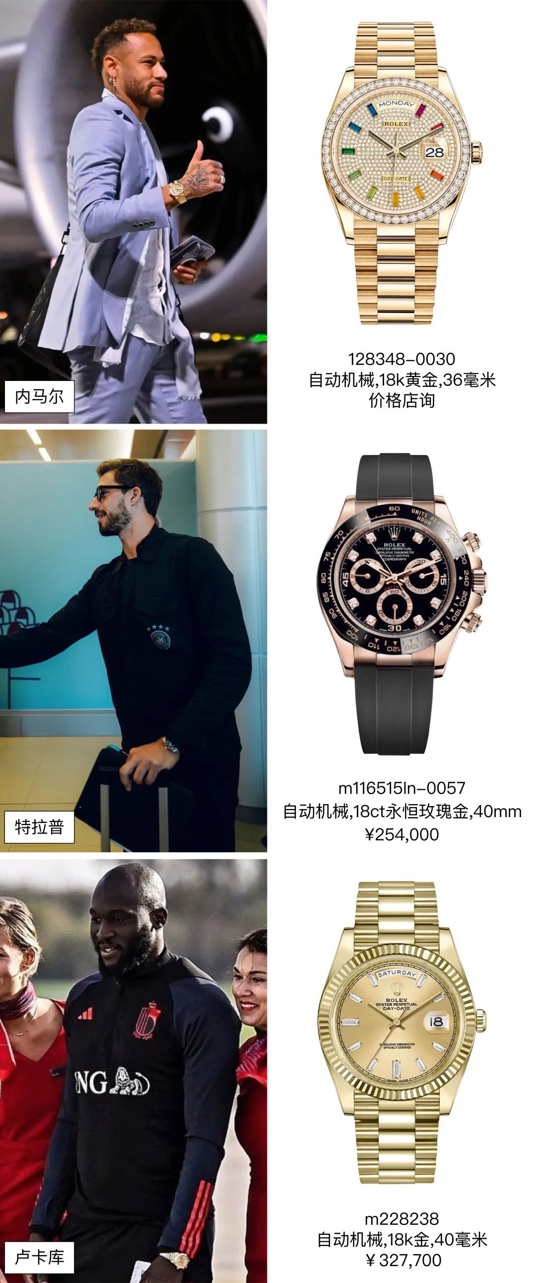 世界杯足球明星戴什么手表,足球运动员戴什么表