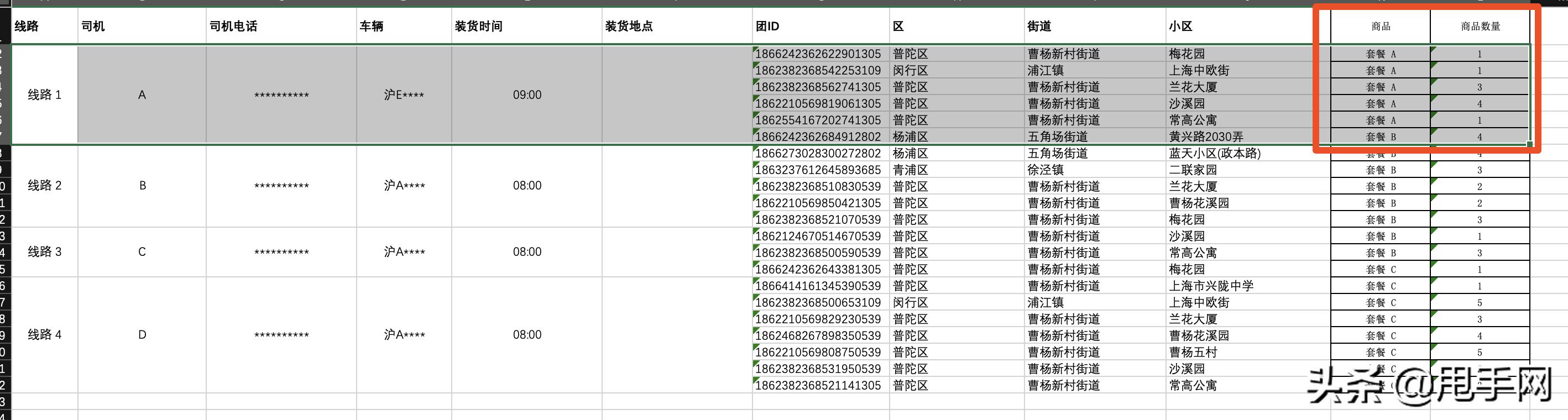拼多多如何发起小区团购,拼多多店铺怎么开展小区团购