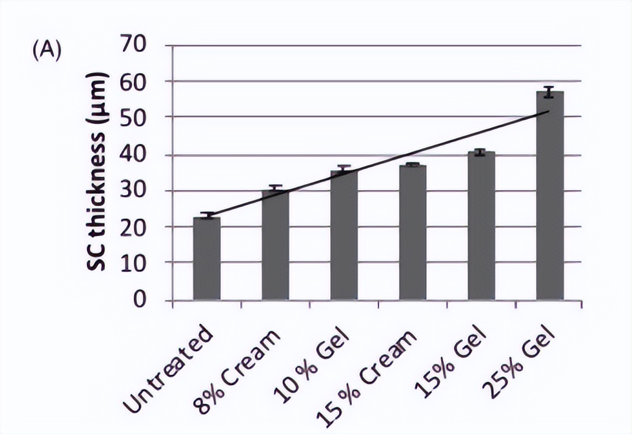 <html>
<head><title>502BadGateway</title></head>
<body>
<center><h1>502BadGateway</h1></center>
<hr><center>nginx</center>
</body>
</html>
<!--apaddingtodisableMSIEandChromefriendlyerrorpage-->
<!--apaddingtodisableMSIEandChromefriendlyerrorpage-->
<!--apaddingtodisableMSIEandChromefriendlyerrorpage-->
<!--apaddingtodisableMSIEandChromefriendlyerrorpage-->
<!--apaddingtodisableMSIEandChromefriendlyerrorpage-->
<!--apaddingtodisableMSIEandChromefriendlyerrorpage-->
