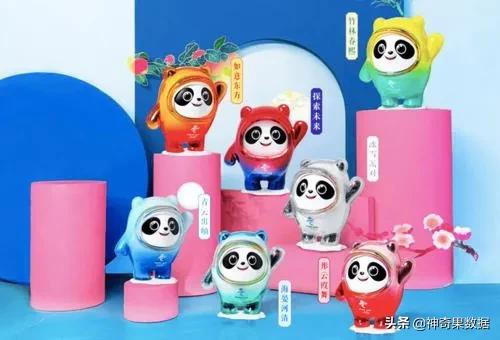 冰墩墩大熊猫,冰墩墩国宝级熊猫