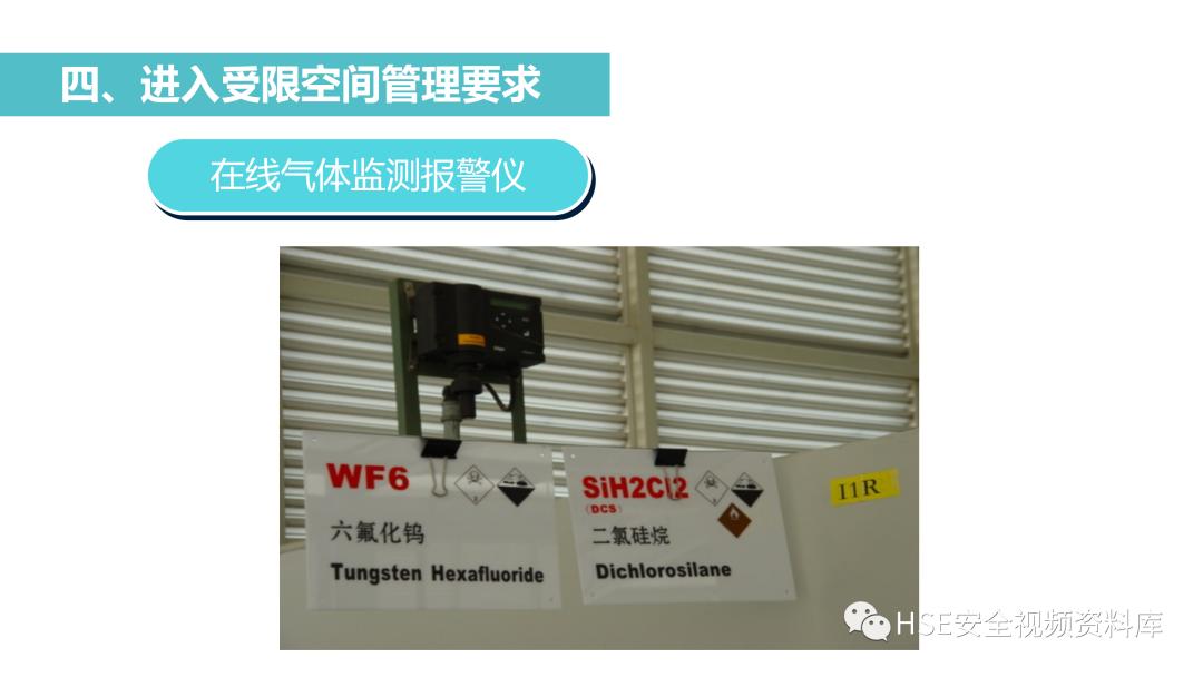 PPT|【课件】进入有限空间作业流程培训