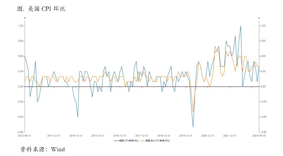 沪铜期货实时行情报价及投资分析,铜期货行情分析建议