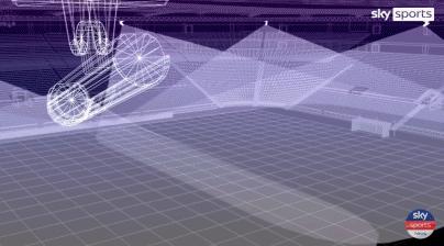 怒刷存在感,世界杯ai人工智能预测足球比分