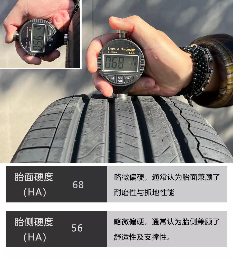 固特异新车评测,固特异新车开箱