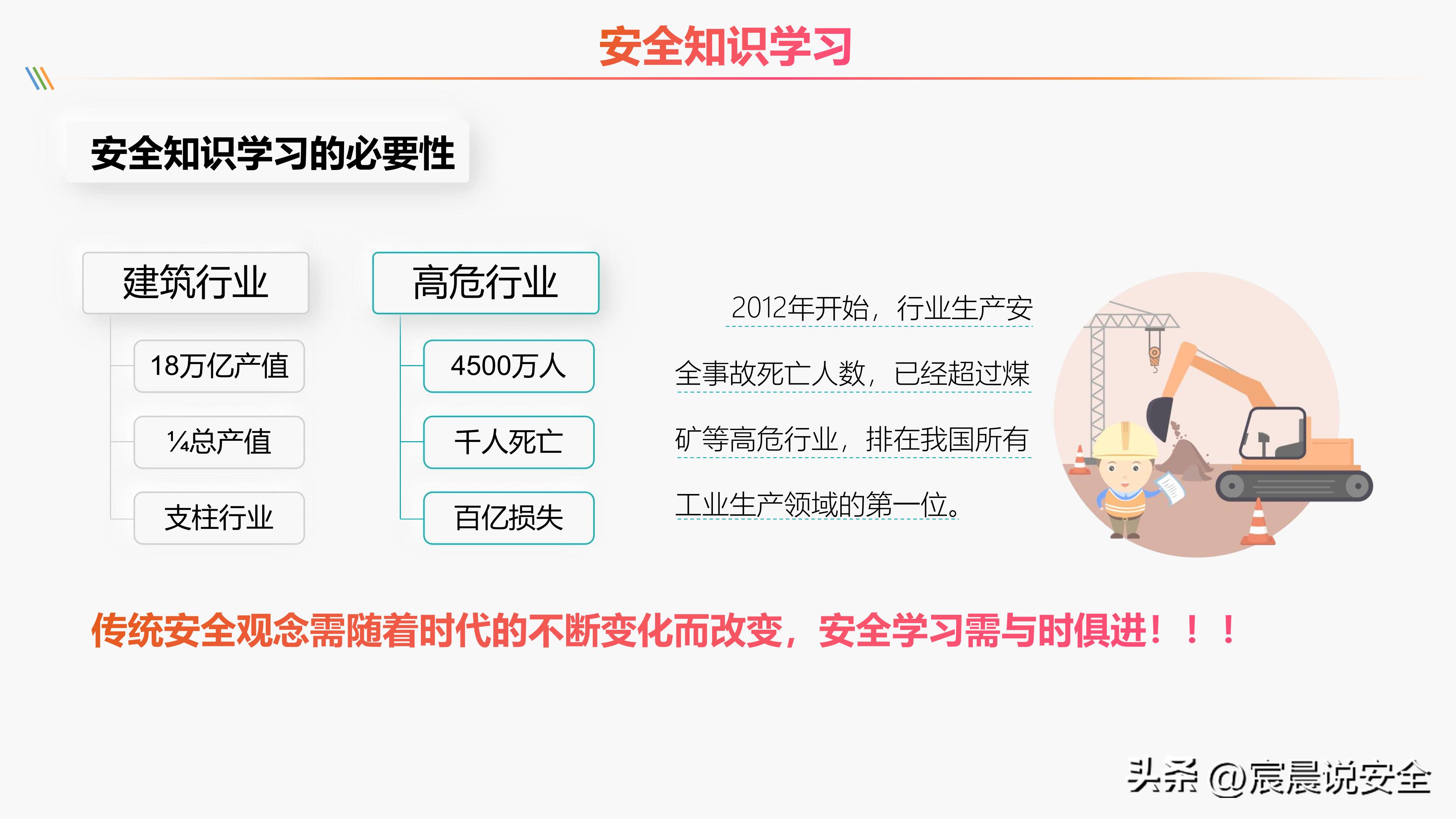 领导干部安全生产教育培训ppt,新版安全生产法学习培训课件ppt