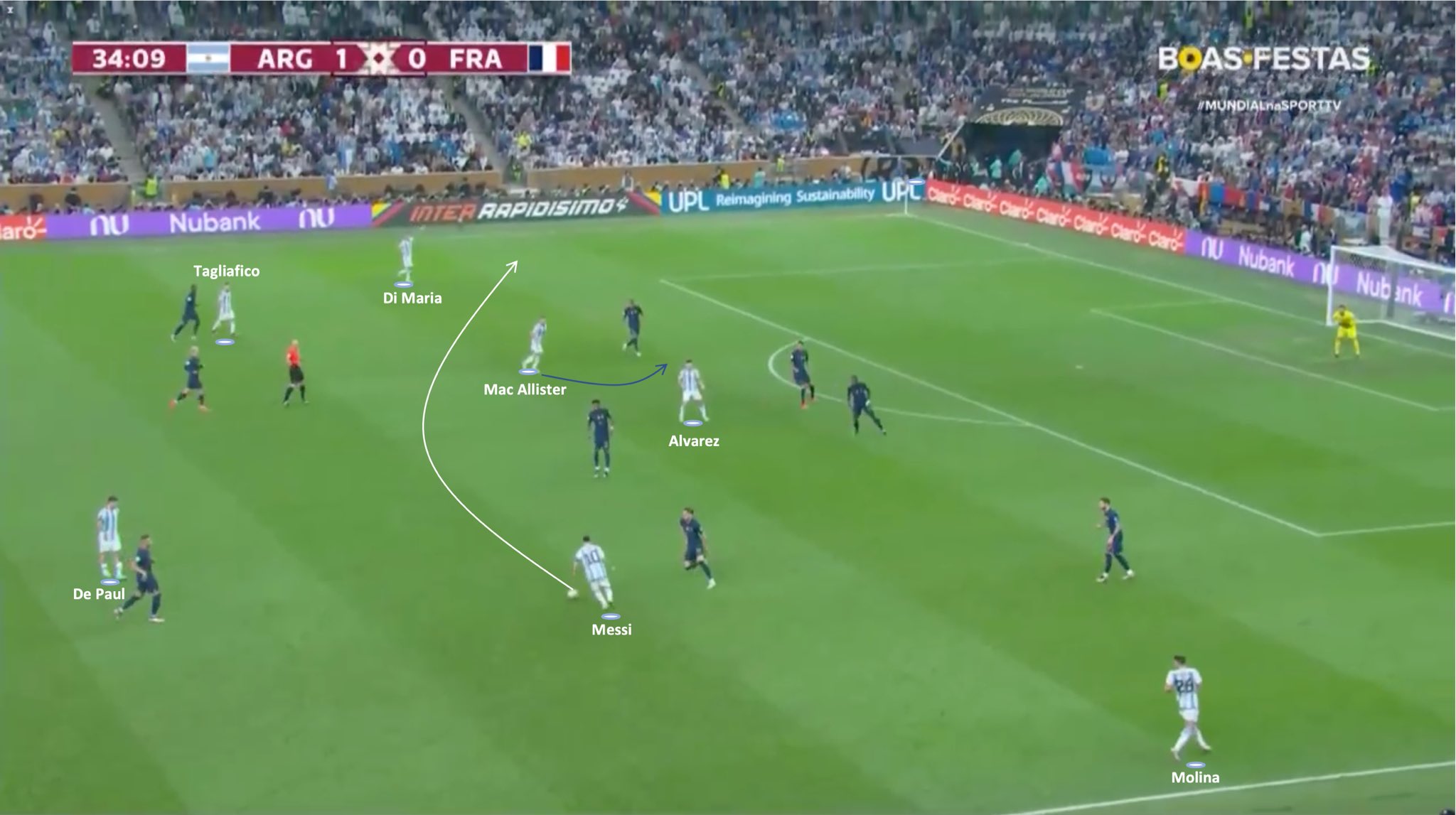 法国vs阿根廷卡塔尔,斯卡洛尼指挥阿根廷对法国