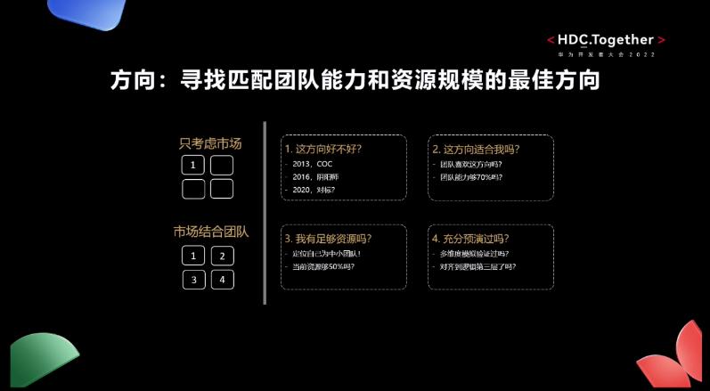 乐府互娱程良奇：96%团队缺优质人才，中小团队立项要抓三个关键