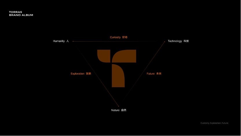 磁吸手机壳仿图拉斯,图拉斯全包磁吸透明手机壳测评