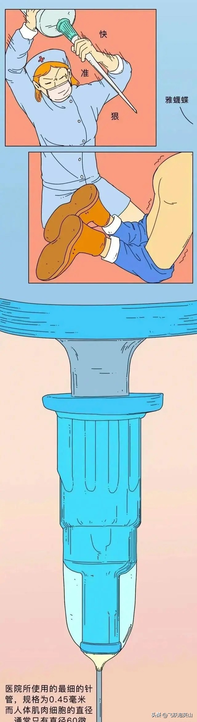 90后打过的“屁股针”，到底有多疼？一组漫画体验，大家打过没？